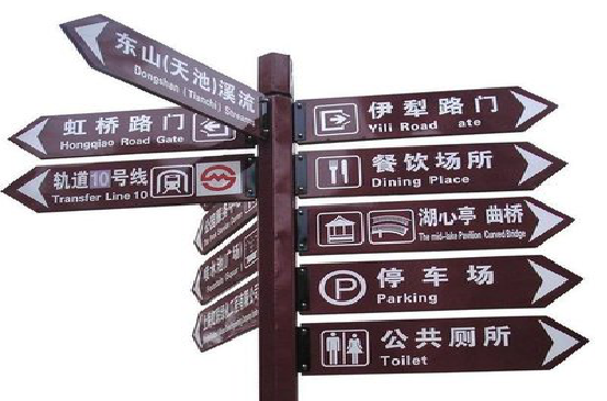  禹州标牌的基本功能。