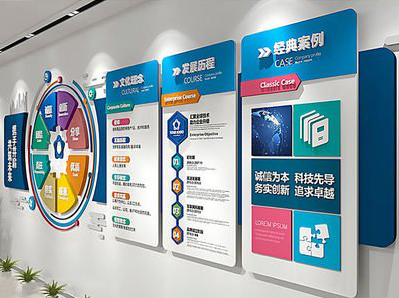  禹州企业文化墙内容对员工有什么影响？